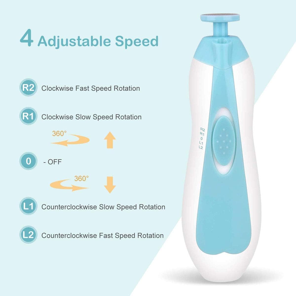 Gentle & Safe Baby Nail Trimmer